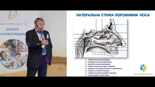 Відіотека.